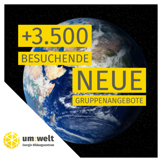 Neues von der Energieagentur Regensburg